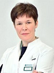 Куценко Ирина Николаевна
