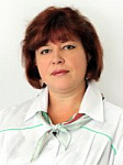 Савченко Ольга Борисовна